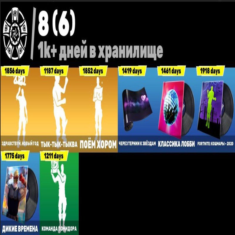 🎨 78 skins | 🌟 Fortnite account