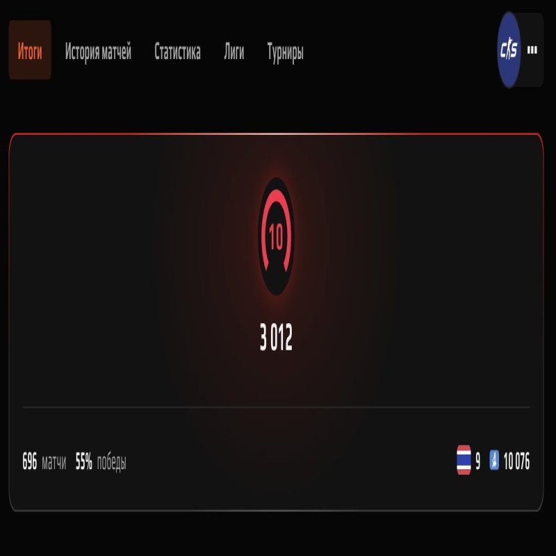 🏆 Faceit LVL 10 | 🎯 3012 ELO | 🕒 700 матчей — Готов к Ranked!
