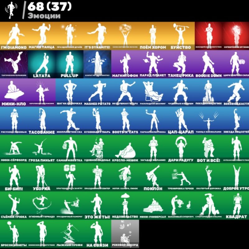 💖 81 скін | 🌟 Fortnite акаунт