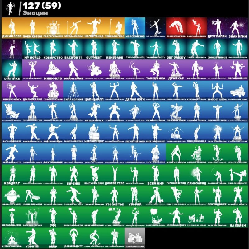 🎨 154 скінів | 🌟 Fortnite акаунт