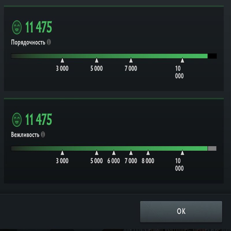 🏅 MMR 902 | 🕒 139 годин | 🛡 11475