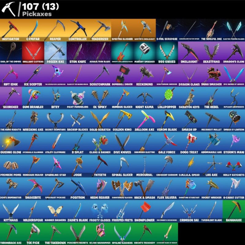 🎨 96 skins | 🌟 Fortnite account