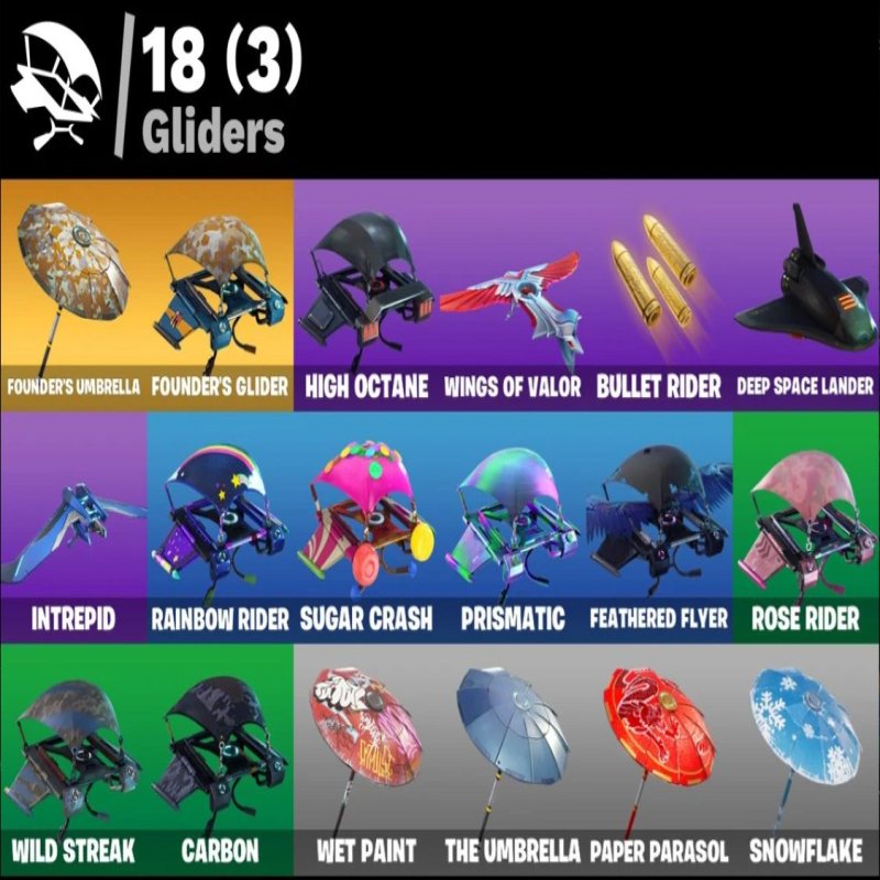 🎨 21 скінів | 🌟 Fortnite акаунт