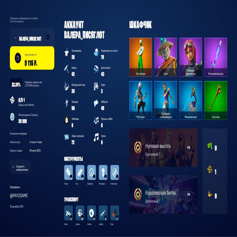 🎨 28 скінів | 🌟 Fortnite акаунт