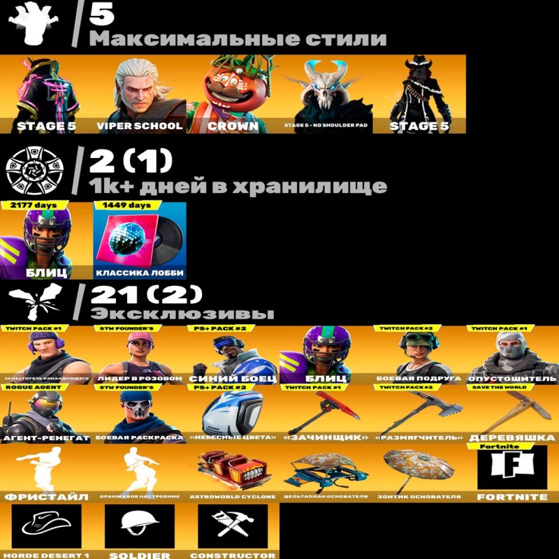 🎨 45 skins | 🌟 Fortnite account