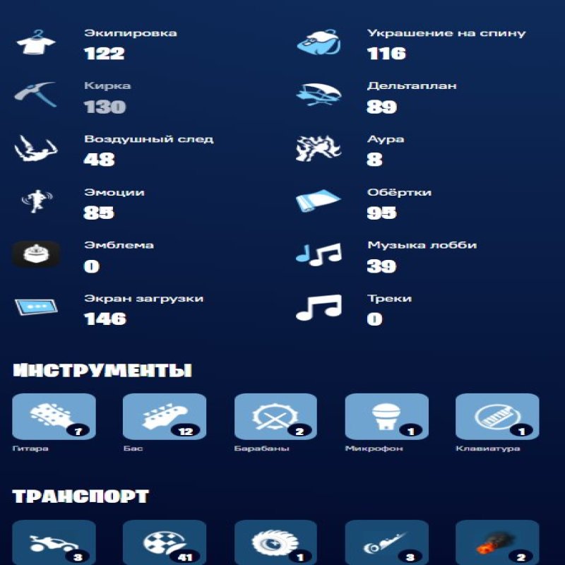 🎨 122 скінів | 🌟 Fortnite акаунт