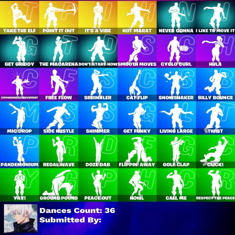 🎨 36 скінів | 🌟 Fortnite акаунт