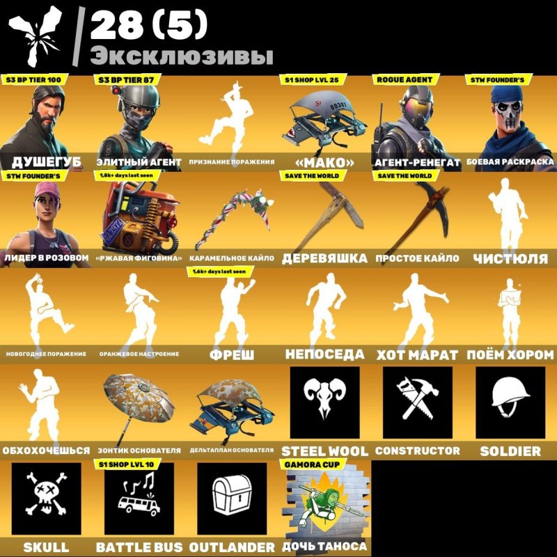 🎨 145 skins | 🌟 Fortnite account