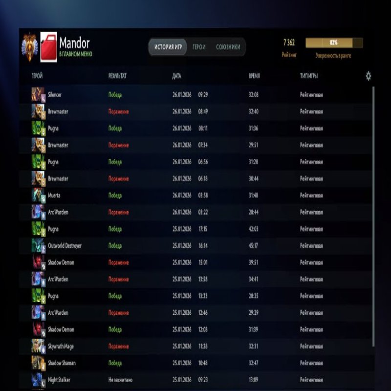 🏅 MMR 7362 | 🕒 270 hours | 🛡 9893