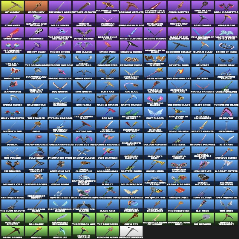 🎨 145 skins | 🌟 Fortnite account