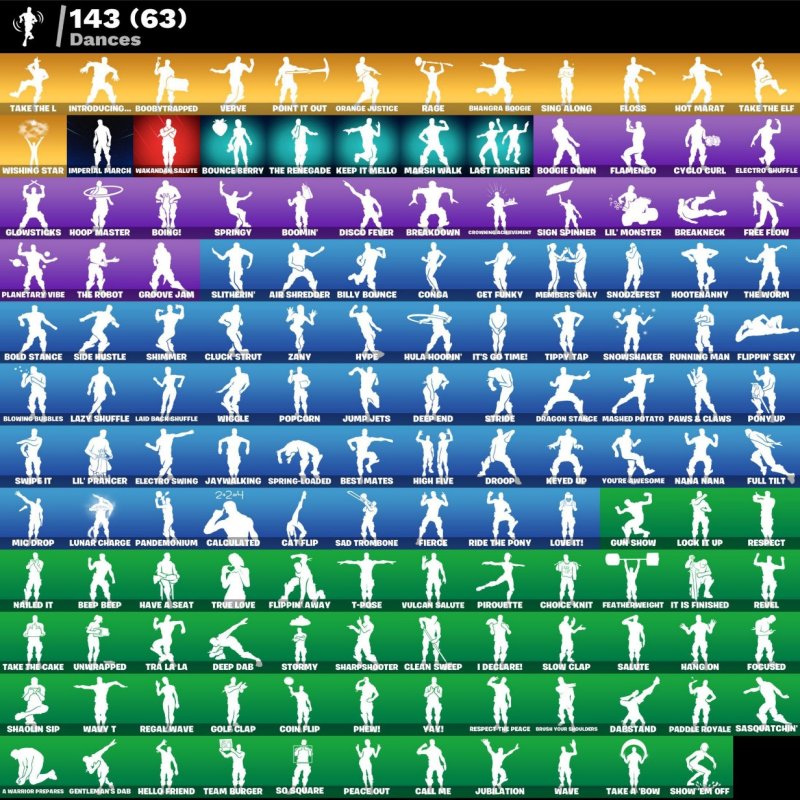 🎨 230 skins | 🌟 Fortnite account