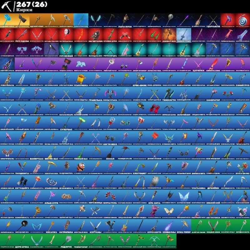 🎨 209 skins | 🌟 Fortnite account