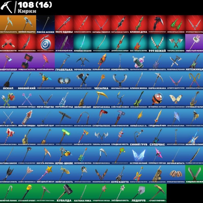 🎨 77 skins | 🌟 Fortnite account