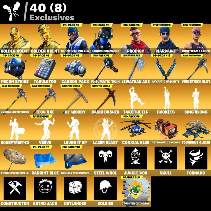 🎨 131 skins | 🌟 Fortnite account