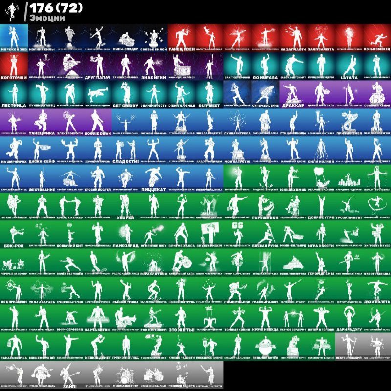 🎨 209 skins | 🌟 Fortnite account