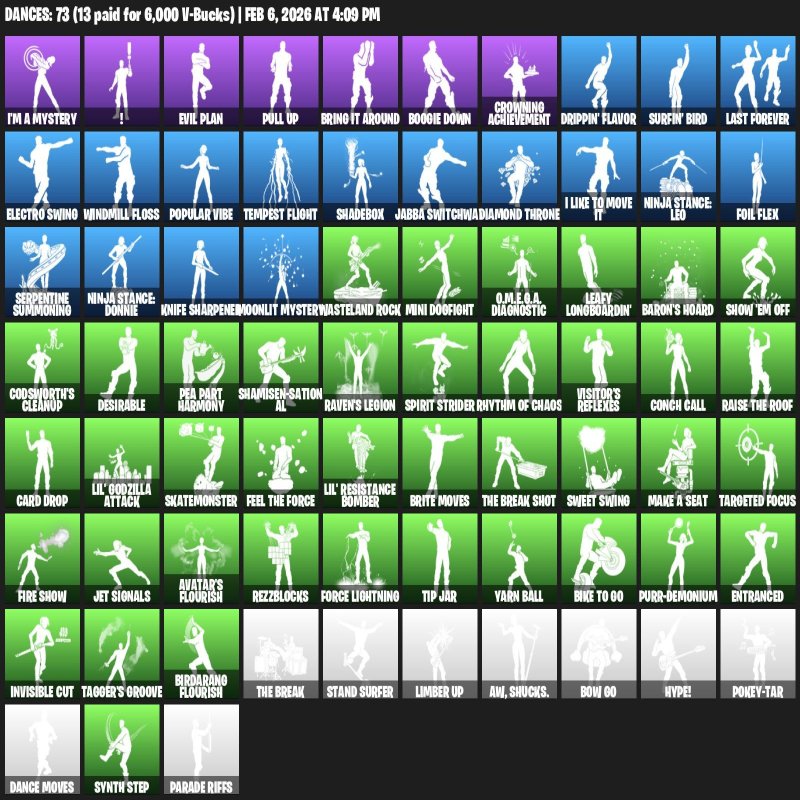 🎨 77 skins | 🌟 Fortnite account