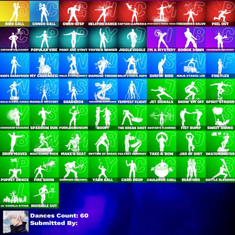 🎨 72 skins | 🌟 Fortnite account