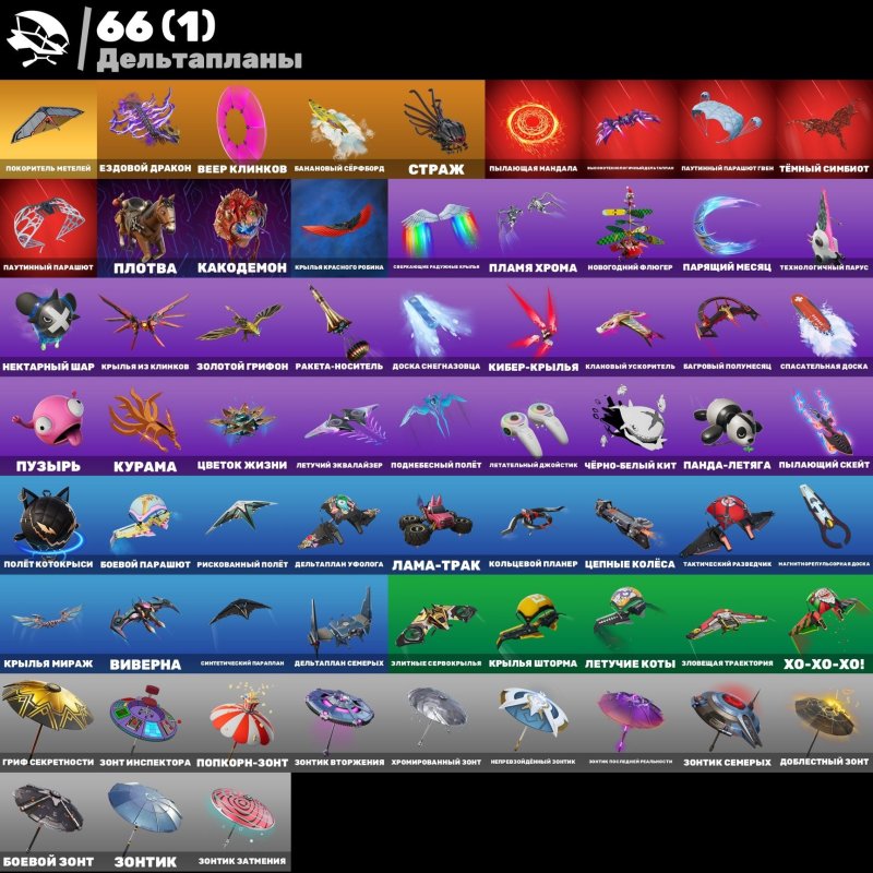 🎨 68 скінів | 🌟 Fortnite акаунт