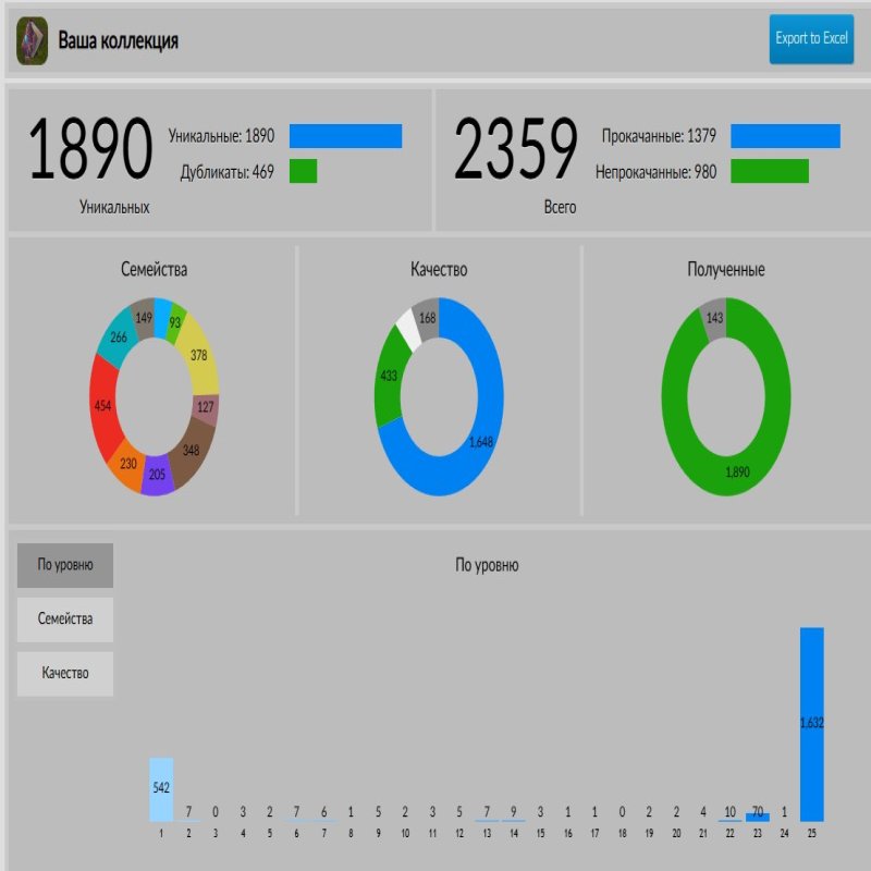 🎮 WoW акаунт | 80 рівень | Орда | У будь-який сервер