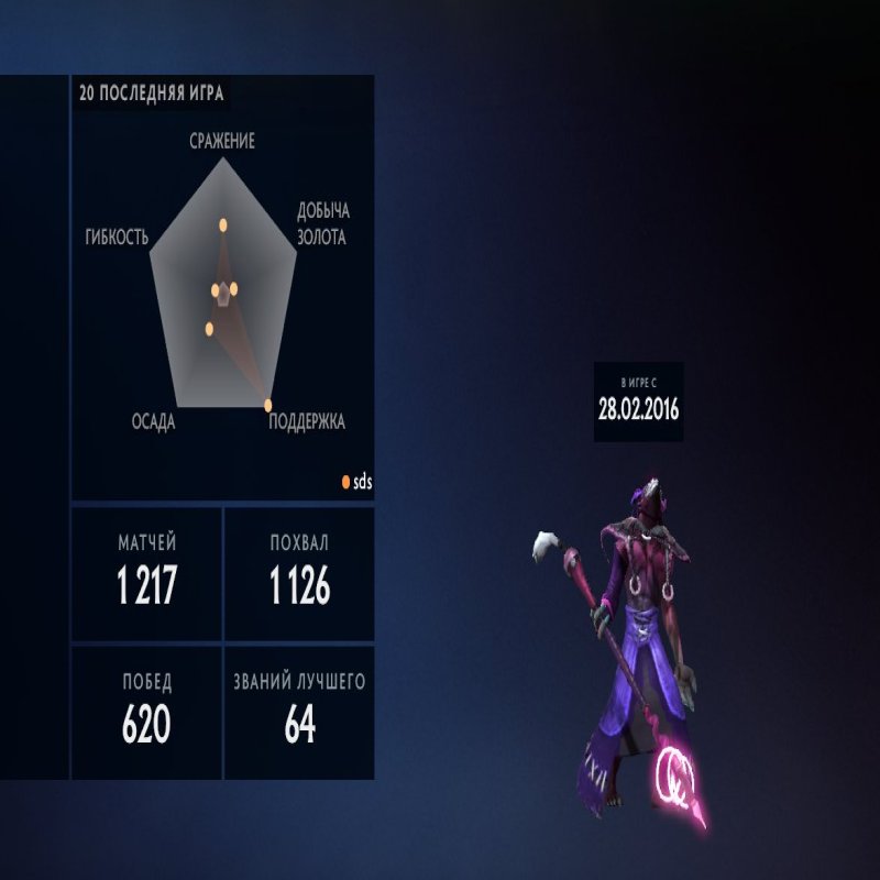 🏅 MMR 1900 | 🕒 0 годин | 🛡 9000