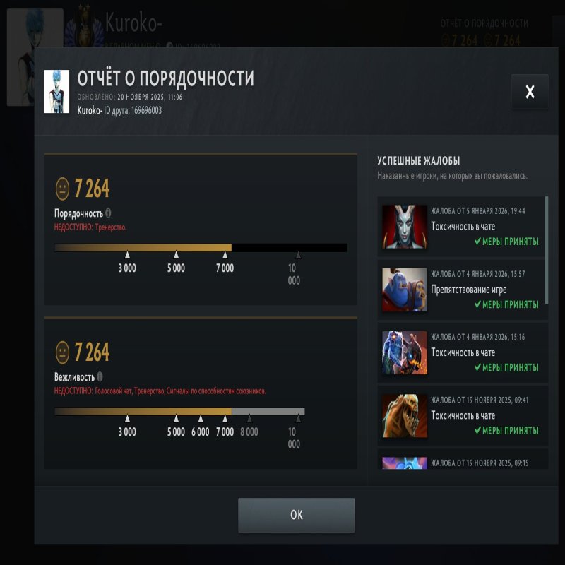 🏅 MMR 4935 | 🕒 1983 hours | 🛡 7264