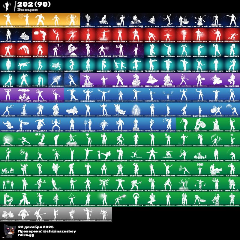 🎨 231 skins | 🌟 Fortnite account