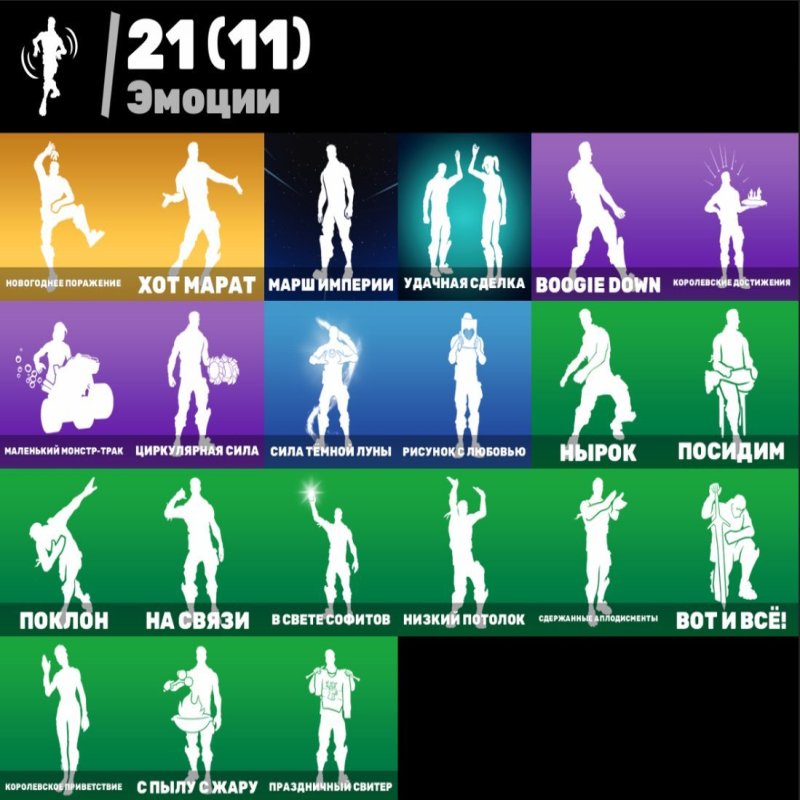 🎨 5 скинов | 🌟 Fortnite аккаунт