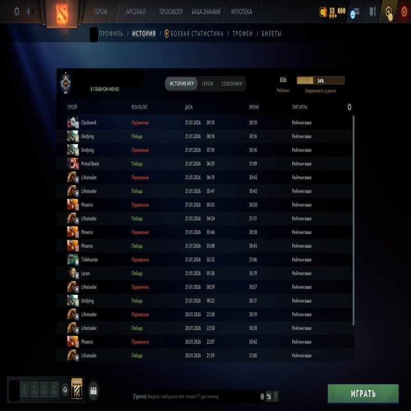 🏅 MMR 806 | 🕒 140 годин | 🛡 11475