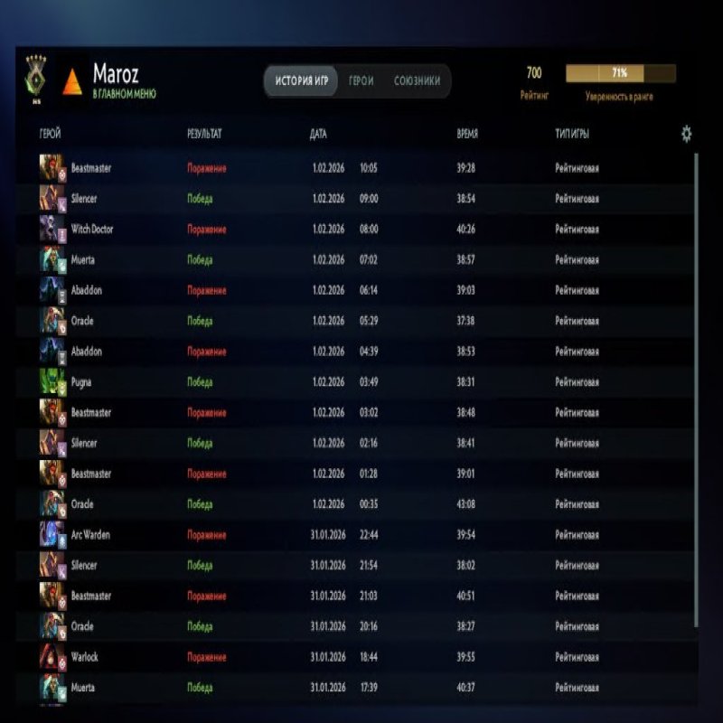 🏅 MMR 700 | 🕒 234 hours | 🛡 9731