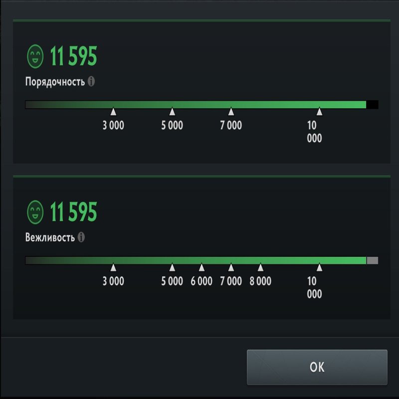 🏅 MMR 1 | 🕒 154 hours | 🛡 11595