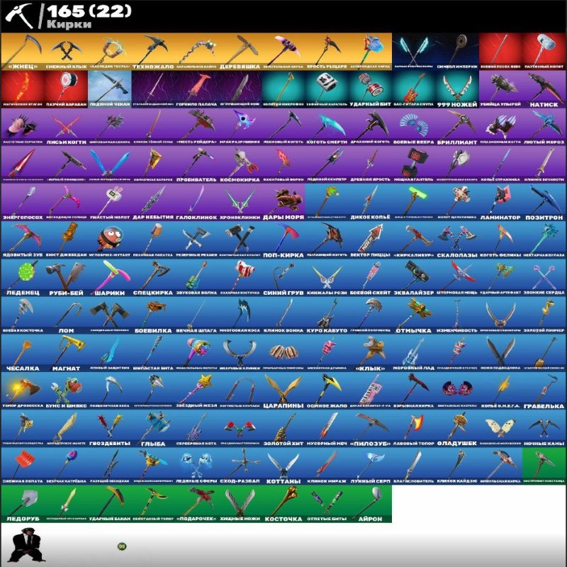 🎨 154 skins | 🌟 Fortnite account