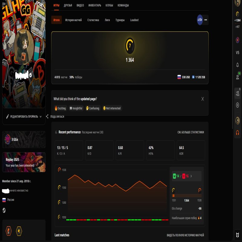 🔥 PRIME | 🎯 Faceit LVL 7 | 🕒 10,000 часов — Готов к соревновательным матчам