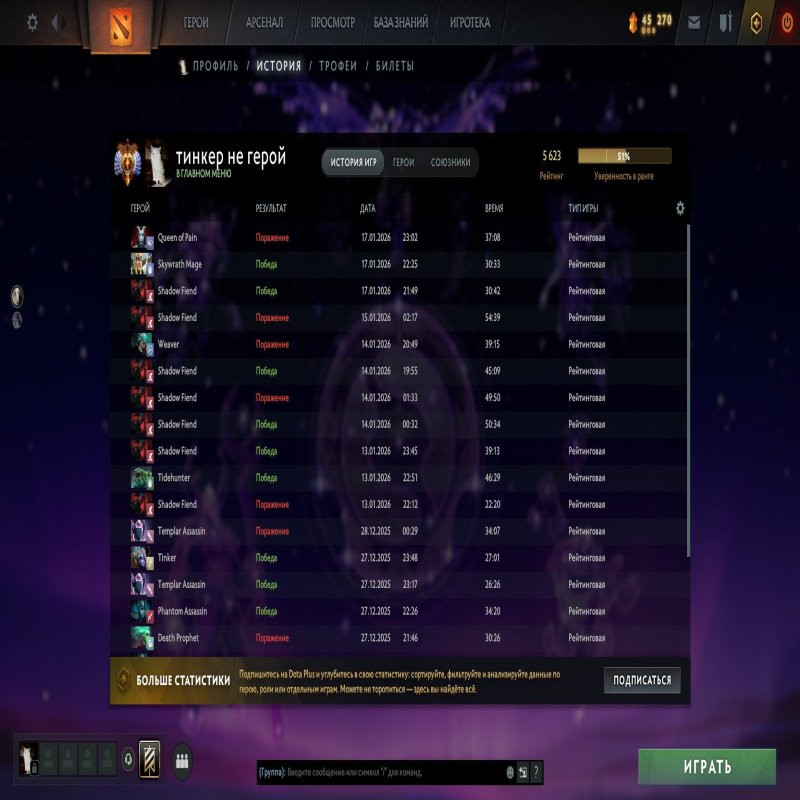 🏅 MMR 5623 | 🕒 1537 годин | 🛡 6510