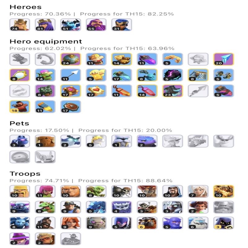 🏰 Clash of Clans акаунт | Ратуша 15 | Рівень 189