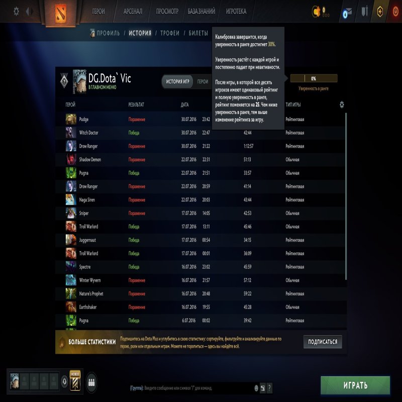 🏅 MMR 2062 | 🕒 245 часов | 🛡 9229