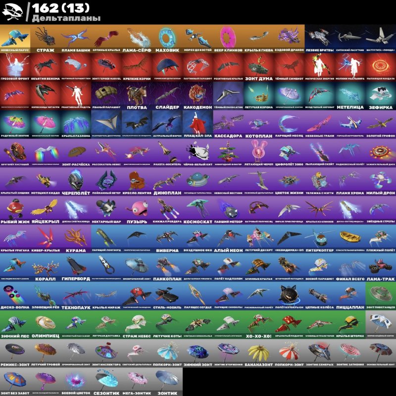 🎨 246 skins | 🌟 Fortnite account