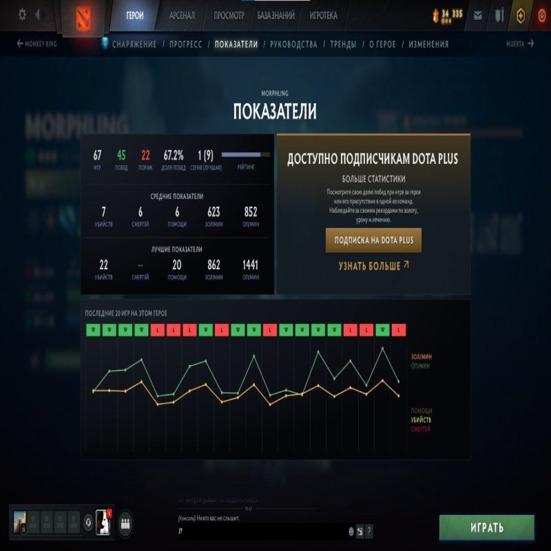 🏅 MMR 1669 | 🕒 1705 годин | 🛡 5800