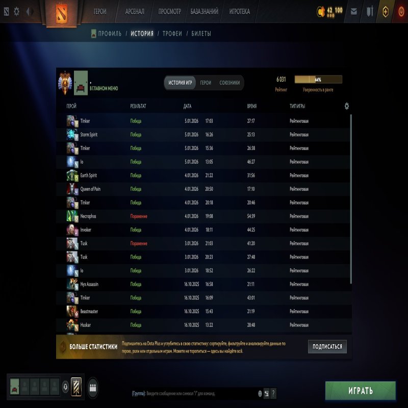 🏅 MMR 6031 | 🕒 1001 годин | 🛡 8197