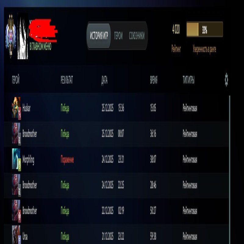 🏅 MMR 4000 | 🕒 200 hours | 🛡 10000