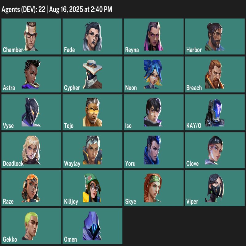 🎯 Valorant акаунт | Ранг: Silver 3 | EU | 22 агенти