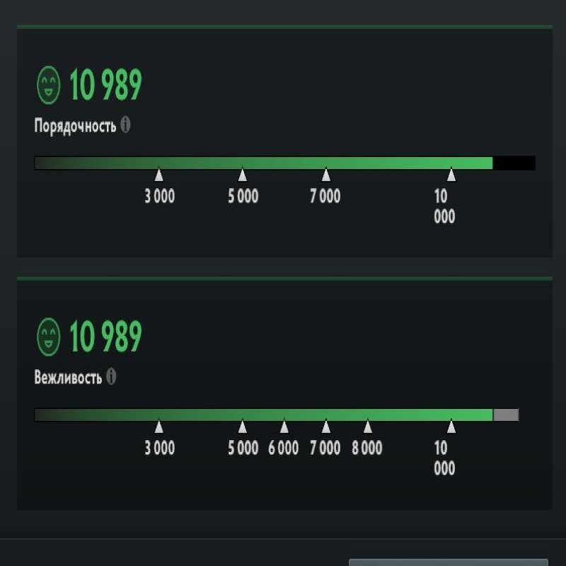 🏅 MMR 4000 | 🕒 200 hours | 🛡 10000