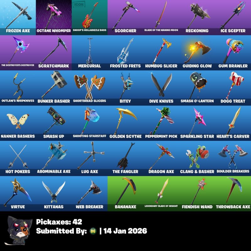 🎨 28 скінів | 🌟 Fortnite акаунт