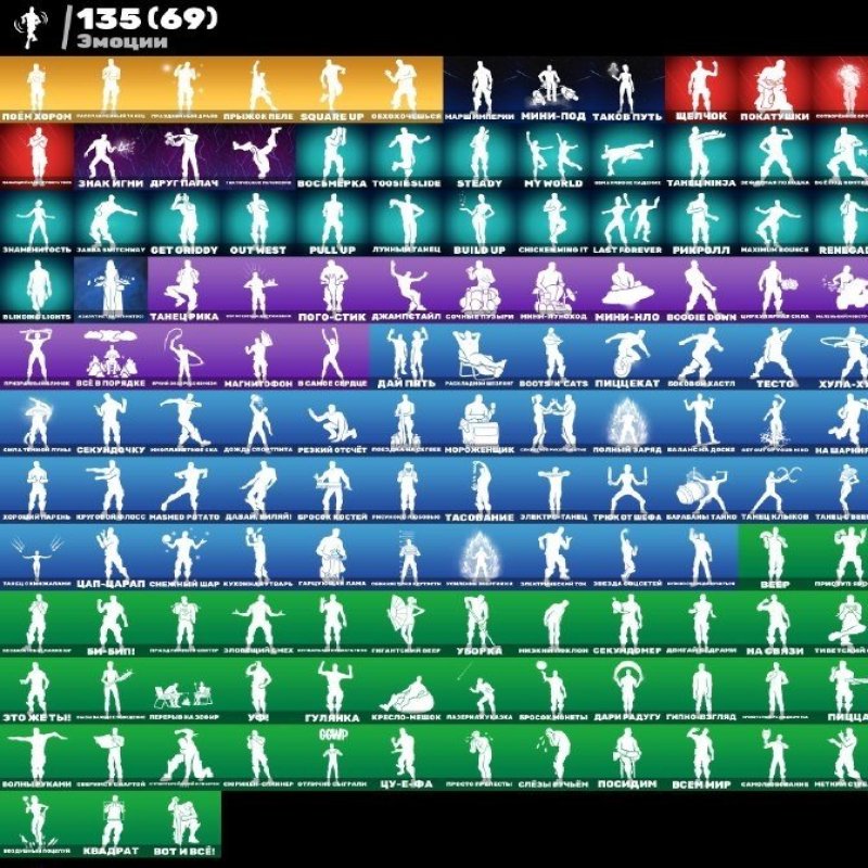 🎨 148 скінів | 🌟 Fortnite акаунт