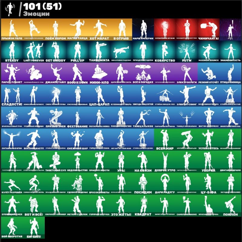 🎨 86 скінів | 🌟 Fortnite акаунт