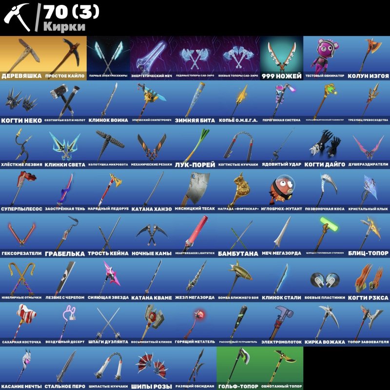 🎨 74 skins | 🌟 Fortnite account