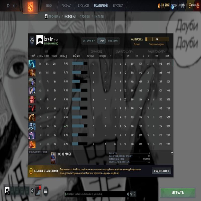 🏅 MMR 4000 | 🕒 2000 hours | 🛡 9714