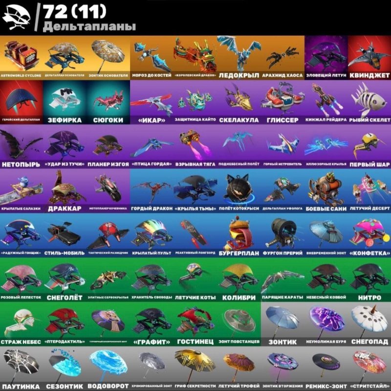 🎨 120 skins | 🌟 Fortnite account