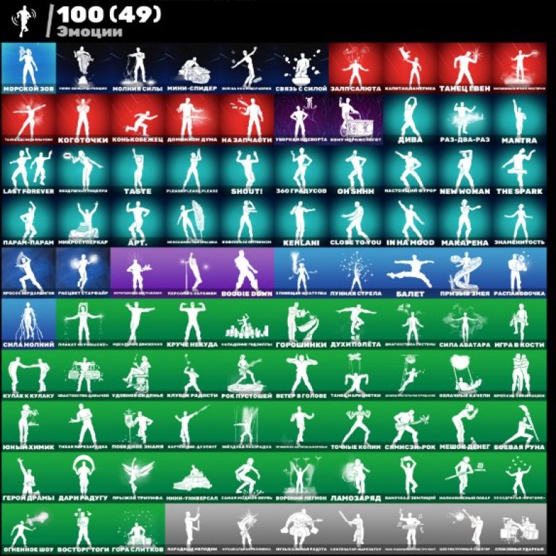 🎨 122 skins | 🌟 Fortnite account