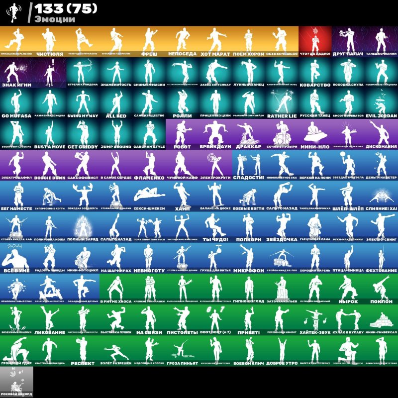 🎨 145 skins | 🌟 Fortnite account