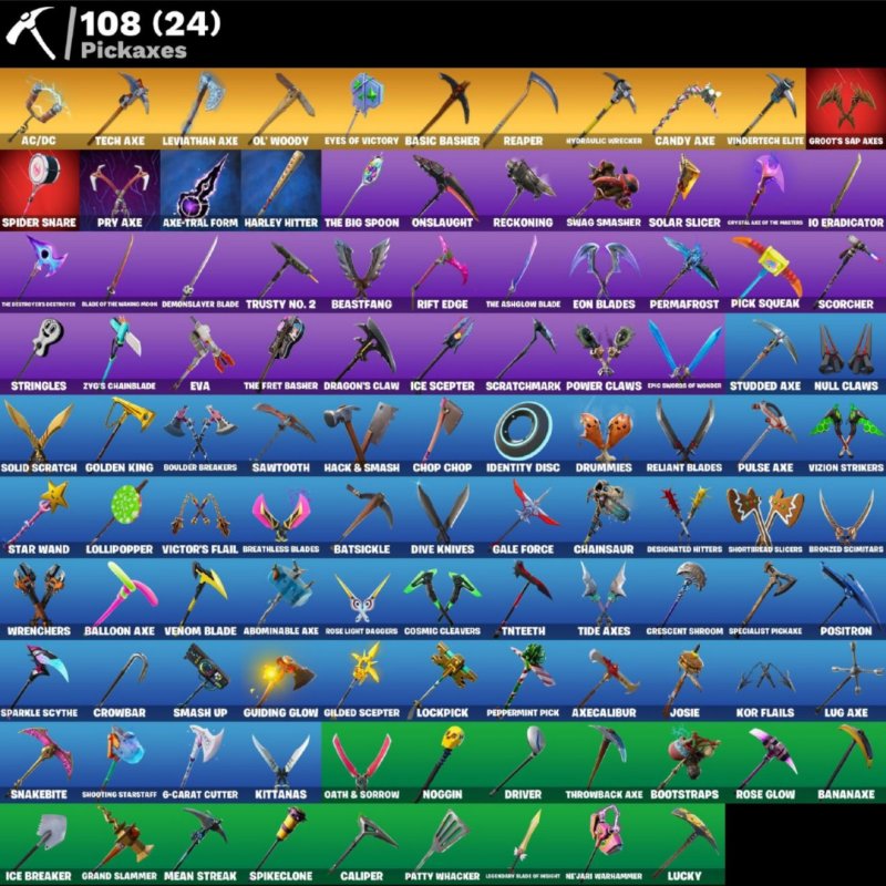 🎨 126 скінів | 🌟 Fortnite акаунт